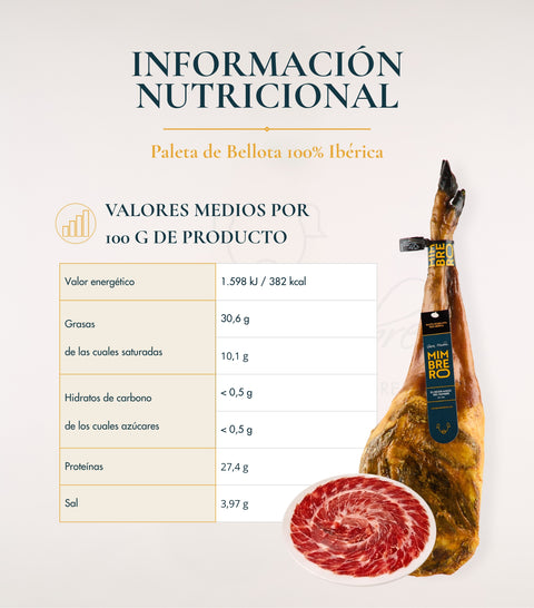 Paleta de Bellota 100% Ibérica