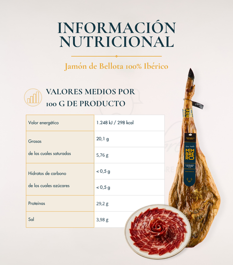 Jamón de Bellota 100% Ibérico