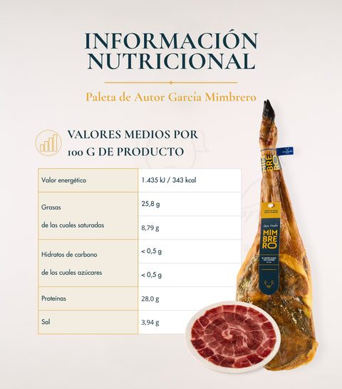 Paleta de Autor García Mimbrero
