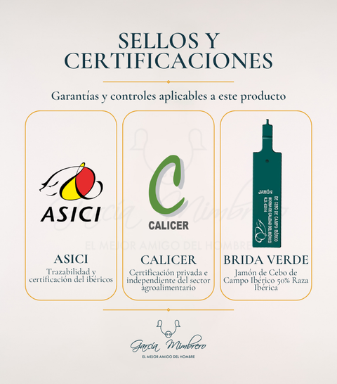Jamón de Cebo de Campo Ibérico 50% Raza Ibérica