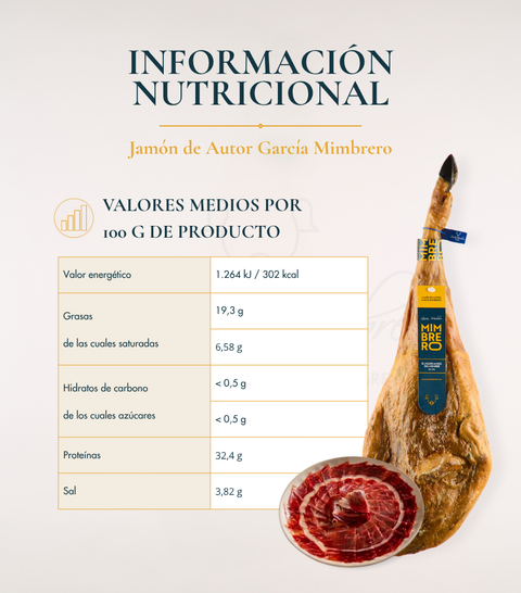 Jamón de Autor García Mimbrero