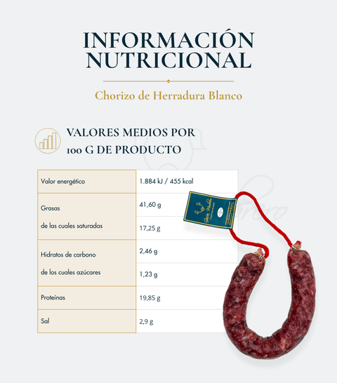 Chorizo de Herradura Blanco