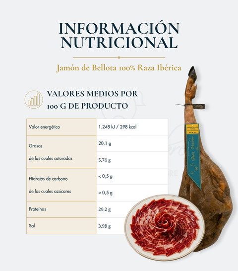 Jamón de Bellota 100% Ibérico