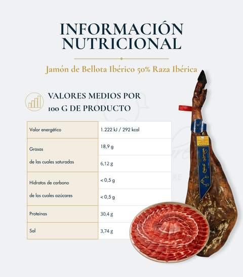 Jamón de Bellota Ibérico 50% Raza Ibérica