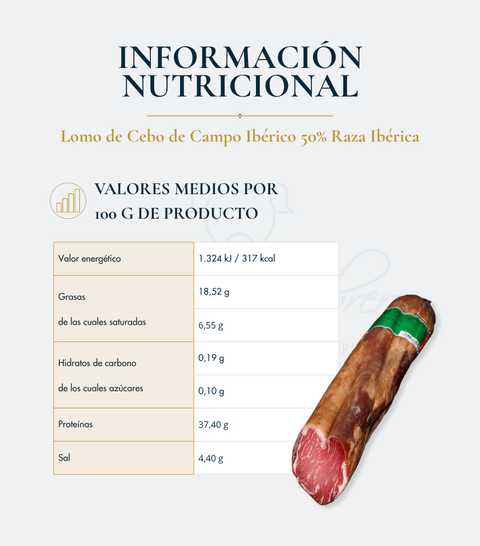 Lomo de Cebo de Campo Ibérico 50% Raza Ibérica