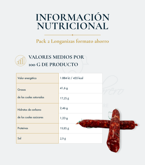 Pack 2 Longanizas formato ahorro