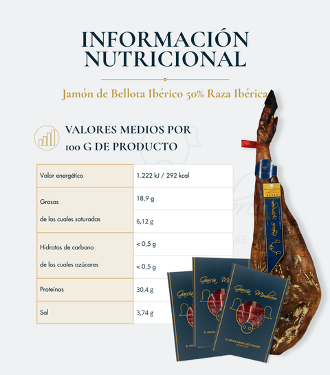 Jamón de Bellota Ibérico 50% – Añada 2022 – Corte a Cuchillo