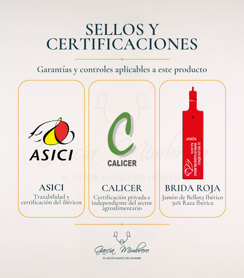 Jamón de Bellota Ibérico 50% Raza Ibérica