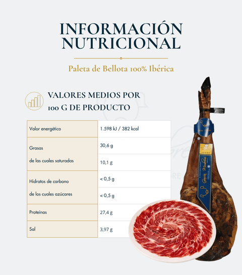 Paleta de Bellota 100% Ibérica
