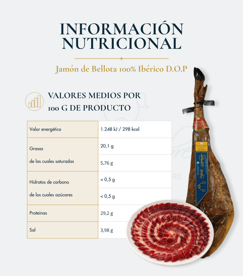 Jamón de Bellota 100% Ibérico D.O.P