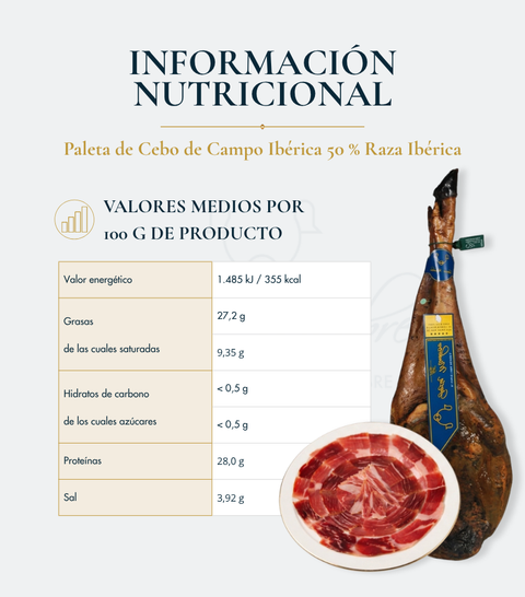 Paleta de Cebo de Campo Ibérica 50 % Raza Ibérica