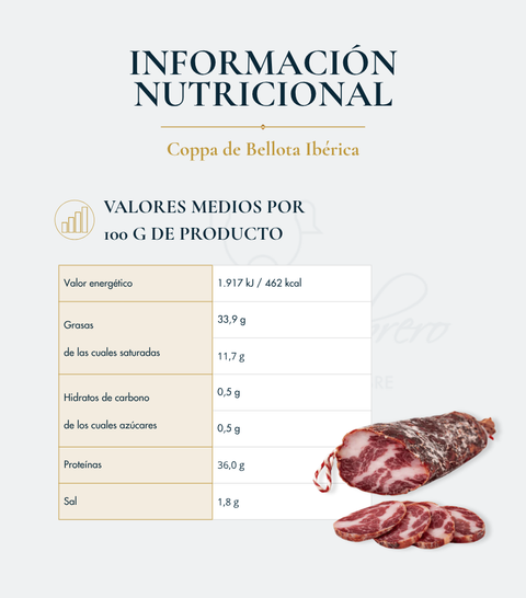 Coppa de Bellota Ibérica