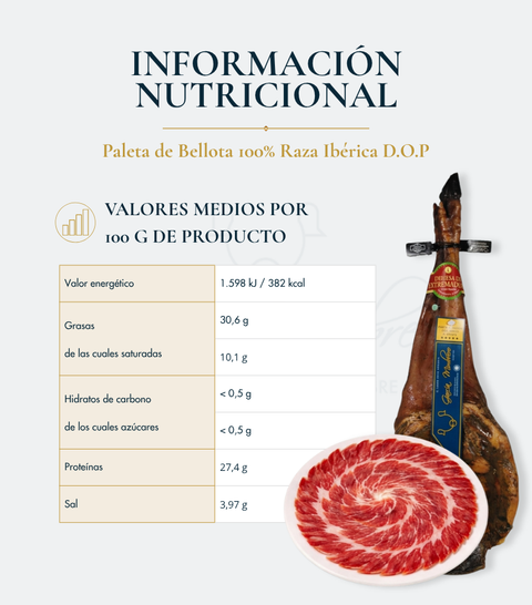 Paleta de Bellota 100% Ibérico D.O.P
