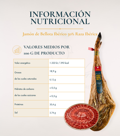 Jamón de Bellota Ibérico 50% Raza Ibérica