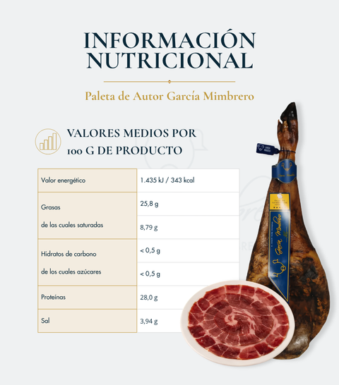 Paleta de Autor García Mimbrero
