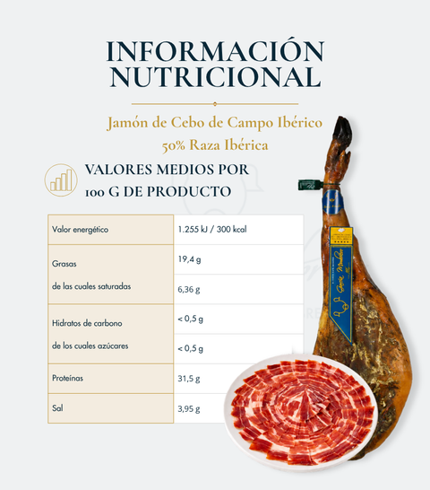 Jamón de Cebo de Campo Ibérico 50% Raza Ibérica
