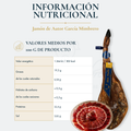 Información nutricional del Jamón de Autor García Mimbrero por 100 g
