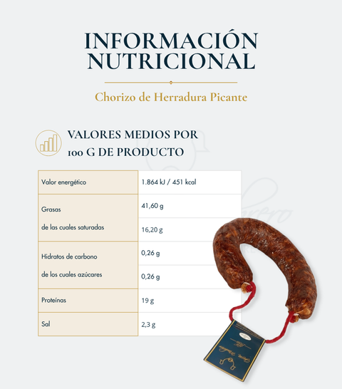 Chorizo de Herradura Picante