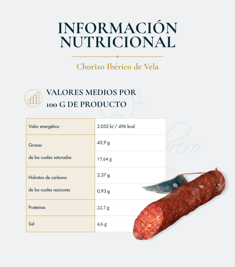 Chorizo Ibérico de Vela