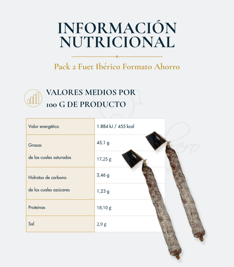 Pack 2 Fuet Ibérico Formato Ahorro