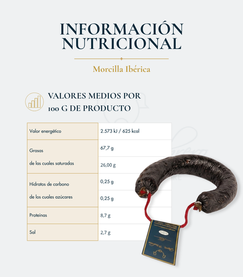 Morcilla Ibérica