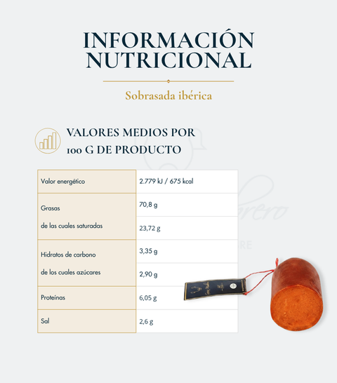 Sobrasada ibérica